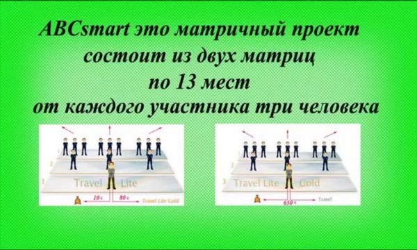 Заработай 26000 рублей ЛЕГКО!
