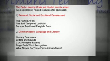 Early Years Teaching Resources