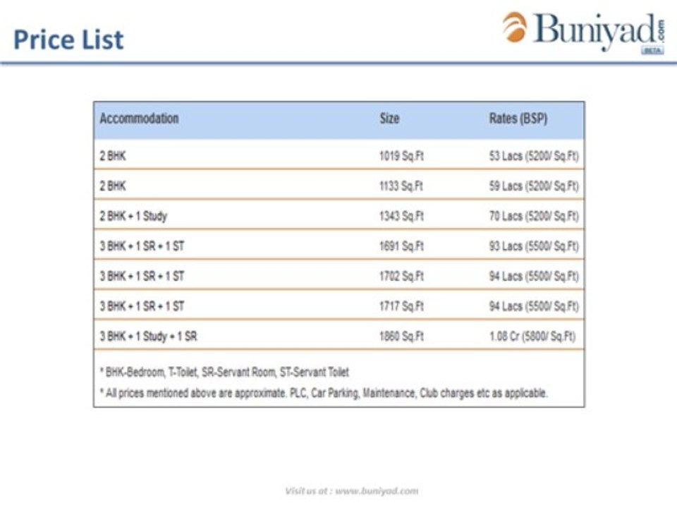 3c lotus boulevard ppt