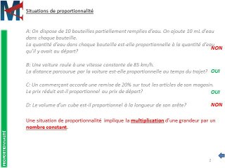 4ème - PROPORTIONNALITE - Représentation graphique