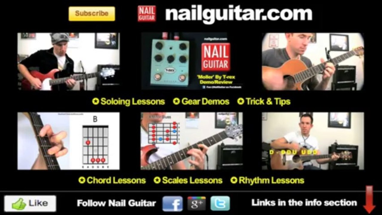 Guitar Tuner Review - NS Micro Tuner by D'Addario - Clip On Acoustic &  Electric - video Dailymotion