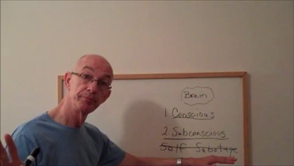 How Can I Make Money? Use Your Amazing Subconscious Mind
