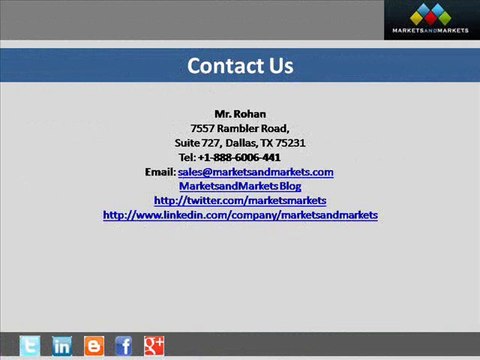 Advanced Metering Infrastructure (AMI) Market