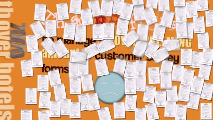 Survey form processing | Case study Invensis