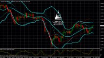 Analyse Technique FOREX GOLD/USD du 12 Août