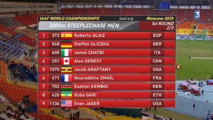 Série 3000m steeple (H) - ChM 2013 athlétisme (Smaïl)