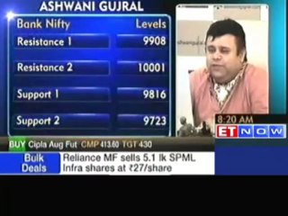 Top Stock Trading Recommendations By Experts