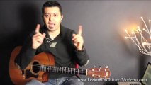 Imparare A Suonare La Chitarra- La Pratica