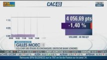 La zone euro est sortie de la phase de récession : Gilles Moec dans Intégrale Bourse -– 15/08