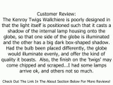 Kenroy Home Twigs Wallchiere Review