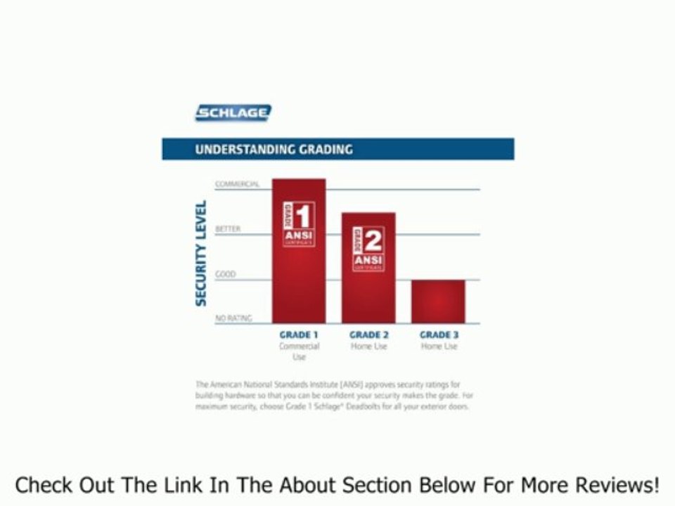 Schlage FE595 PLY 626 ELA Plymouth Keypad Entry with Flex-Lock and Elan Style Levers, Brushed Chrome Review