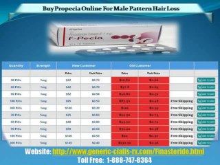 Generic Propecia a perfect guidance directed to treat hair loss in men