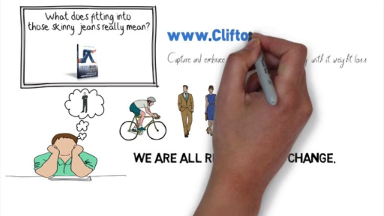 Weight Loss Surgery Houston - How to Change Eating Habits