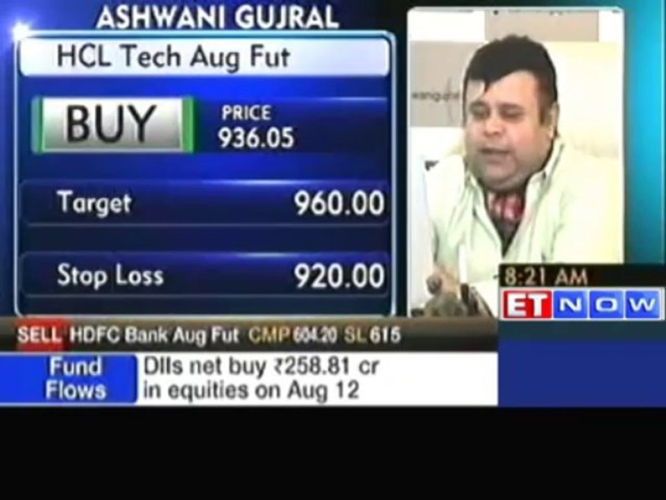 Top Technical Picks & Stock Trading Calls By Experts