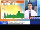 Stocks in News: GVK Group, Tata Motors, HPCL, United Bank