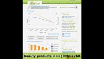 health and beauty products great Video To Checkout health and beauty products