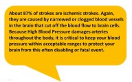 How High Blood Pressure Causes Strokes