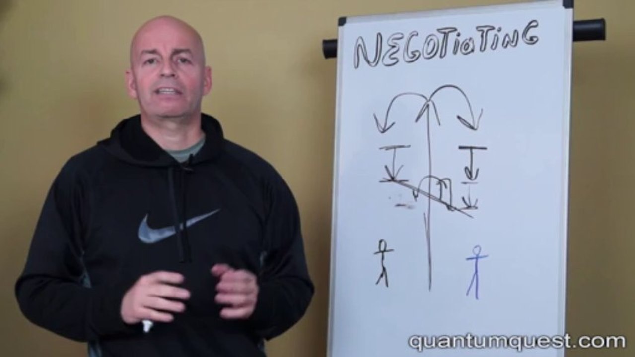 How to negotiate anything using NLP