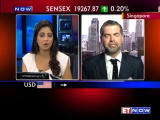 ET NOW Exculsive: Mark Matthews, Head of Research, Asia, Bank Julius Baer
