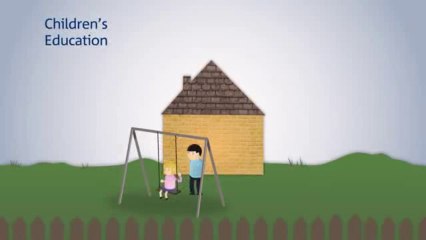 General Benefits of Life insurance Policy