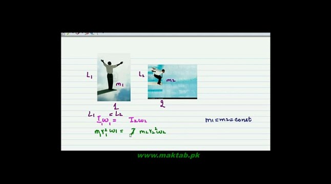 FSc Physics Book1, CH 5, LEC 11: Conservation of Angular Momentum