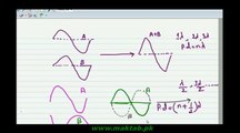 FSc Physics Book1, CH 8, LEC 9: Interference of Waves
