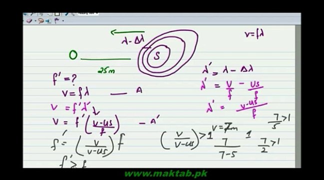 FSc Physics Book1, CH 8, LEC 14: A Source Moving Away And Towards The Observer