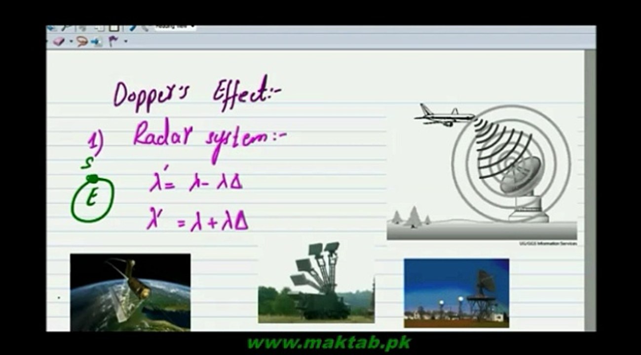 FSc Physics Book1, CH 8, LEC 17: Applications of Doppler Effect