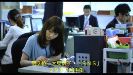 ぱるる強し！再生回数ランキング　『WONDA×AKB48 ショートストーリー「フォーチュンクッキー」』2013年7月7日フジテレビ。