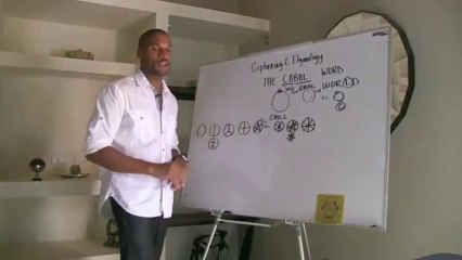 Unlocking Secrets: Etymology & Ciphering Insights with Sevan Bomar 🔍