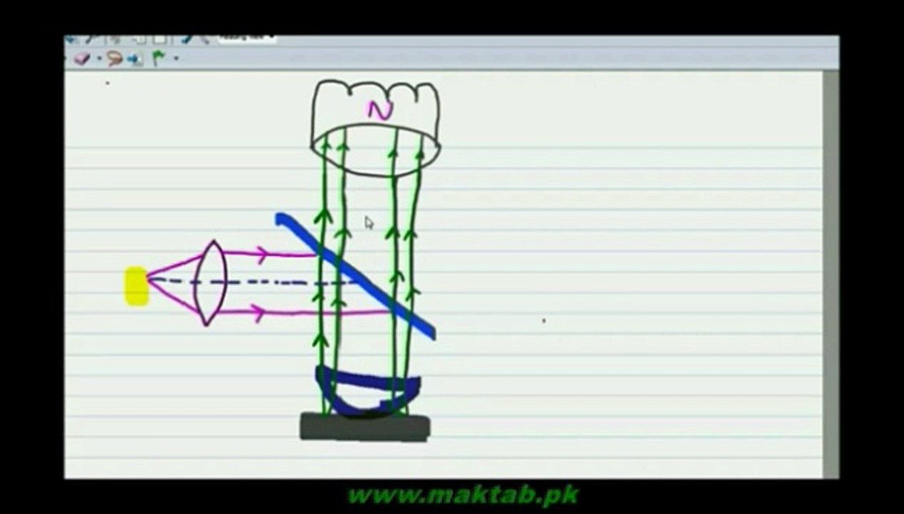 F.Sc. Physics Book1, CH 9, LEC 10: Newton's Rings