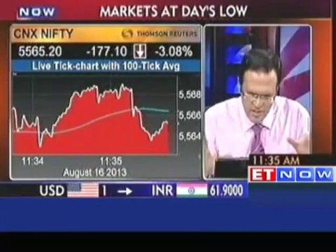 Nifty at day's low, threatening to go below 5550 mark