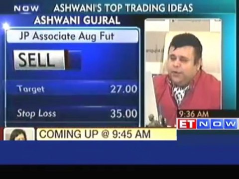 Nifty may retest 5500 level: Ashwani Gujral