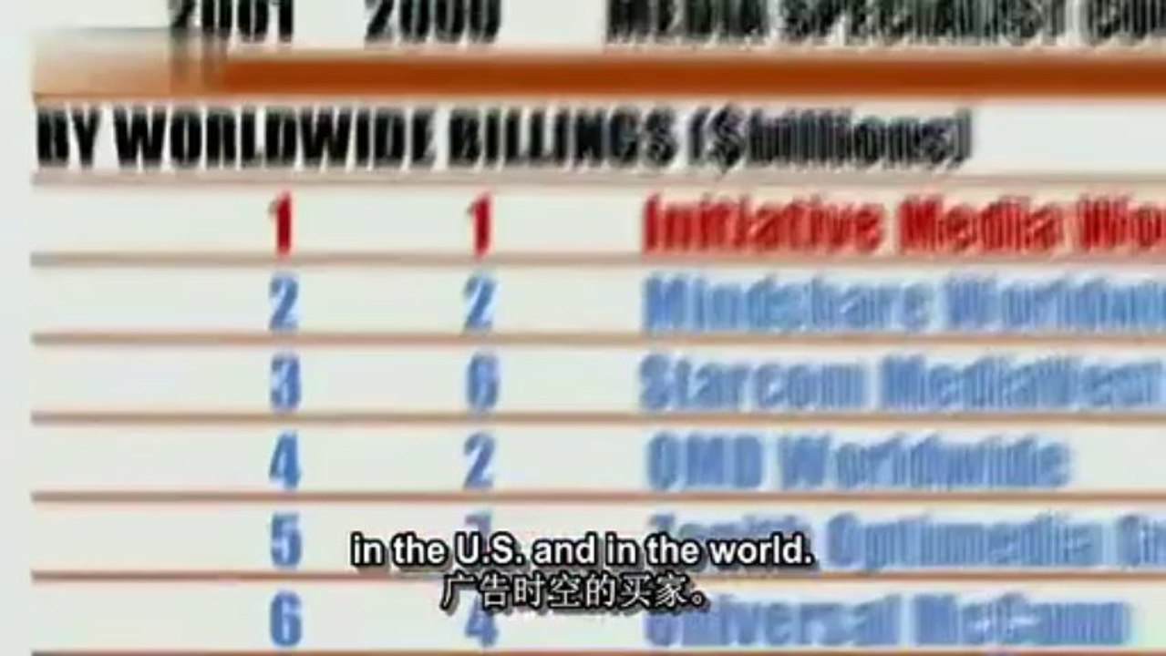 解構企業3-2