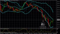 Analyse Technique FOREX GOLD/USD du 16 Août