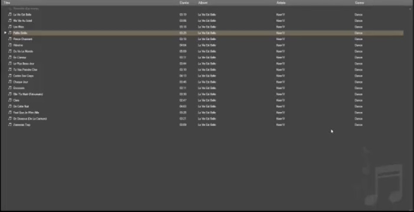 Keen'v petite  Emilie