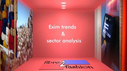 Fibre2Fashion - Corporate Presentation