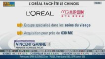 Acquisition de Magic holding par L'Oréal : Vincent Ganne dans Intégrale Placements - 16/08