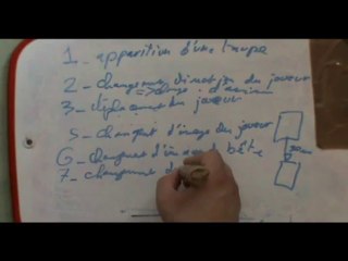 Programmation d'un jeu vidéo, partie 1