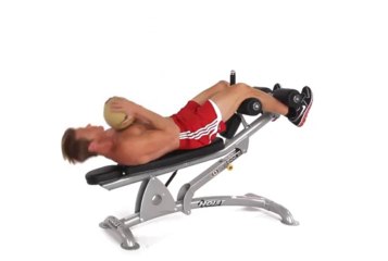 Medicine Ball Situp (Decline Bench)