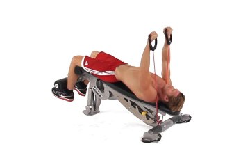 Resistance Band Crunch (Decline Bench)