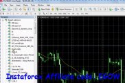 Mql4 Programming tutorial 05 - Arithmetic operations