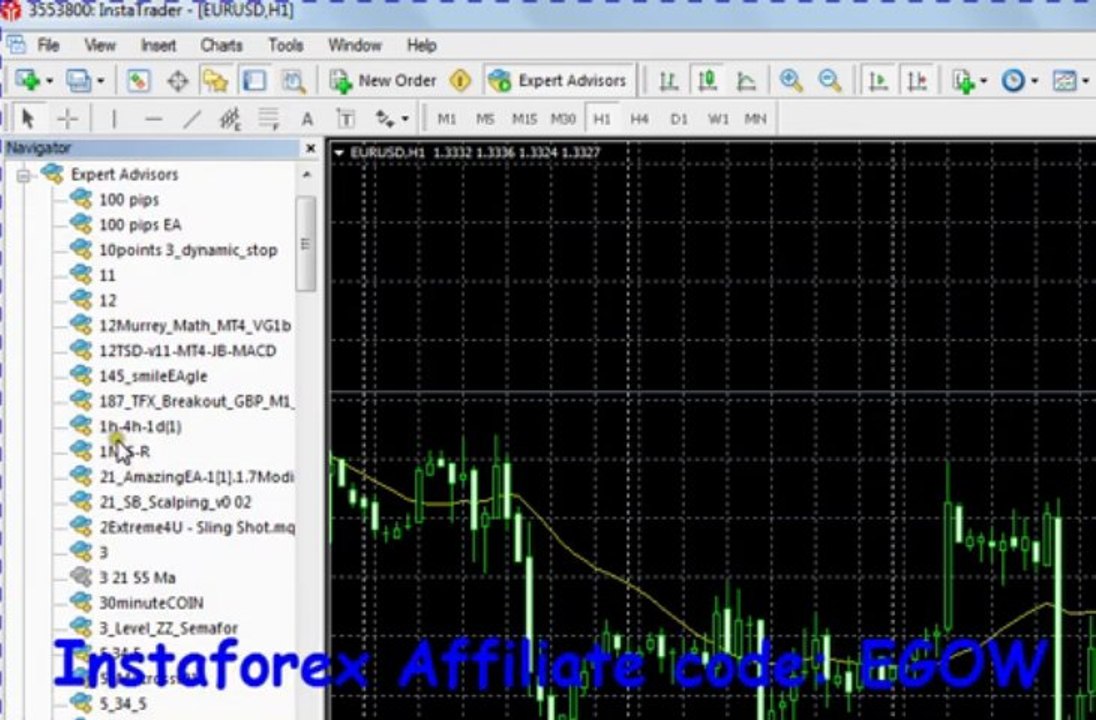 Mql4 Programming tutorial 05 - Arithmetic operations
