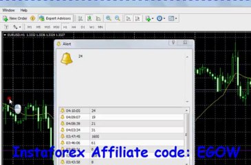 Mql4 Programming tutorial 06 - More Arithmetic Operators
