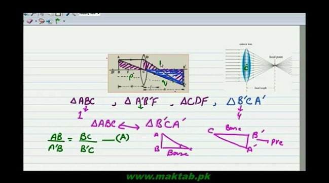 F.Sc. Physics Book1, CH 10, LEC 1: Lens Formula