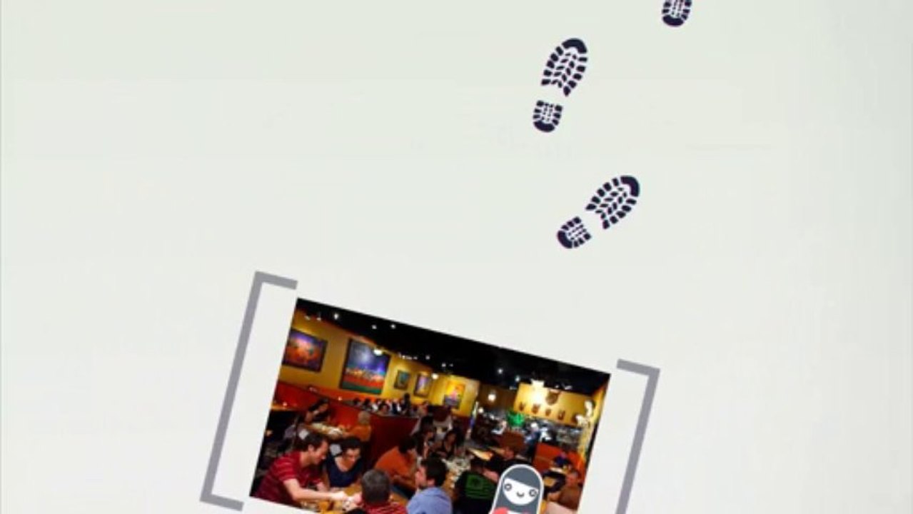 Habanero Social: The Path To Customers