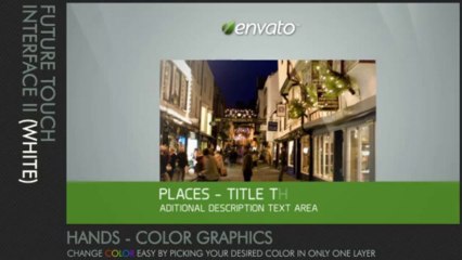 Future Toch Interface II HAnds