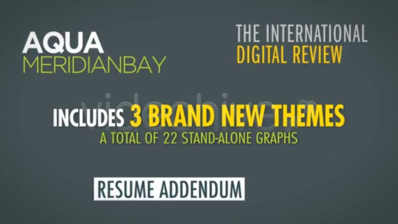 Business statistics video