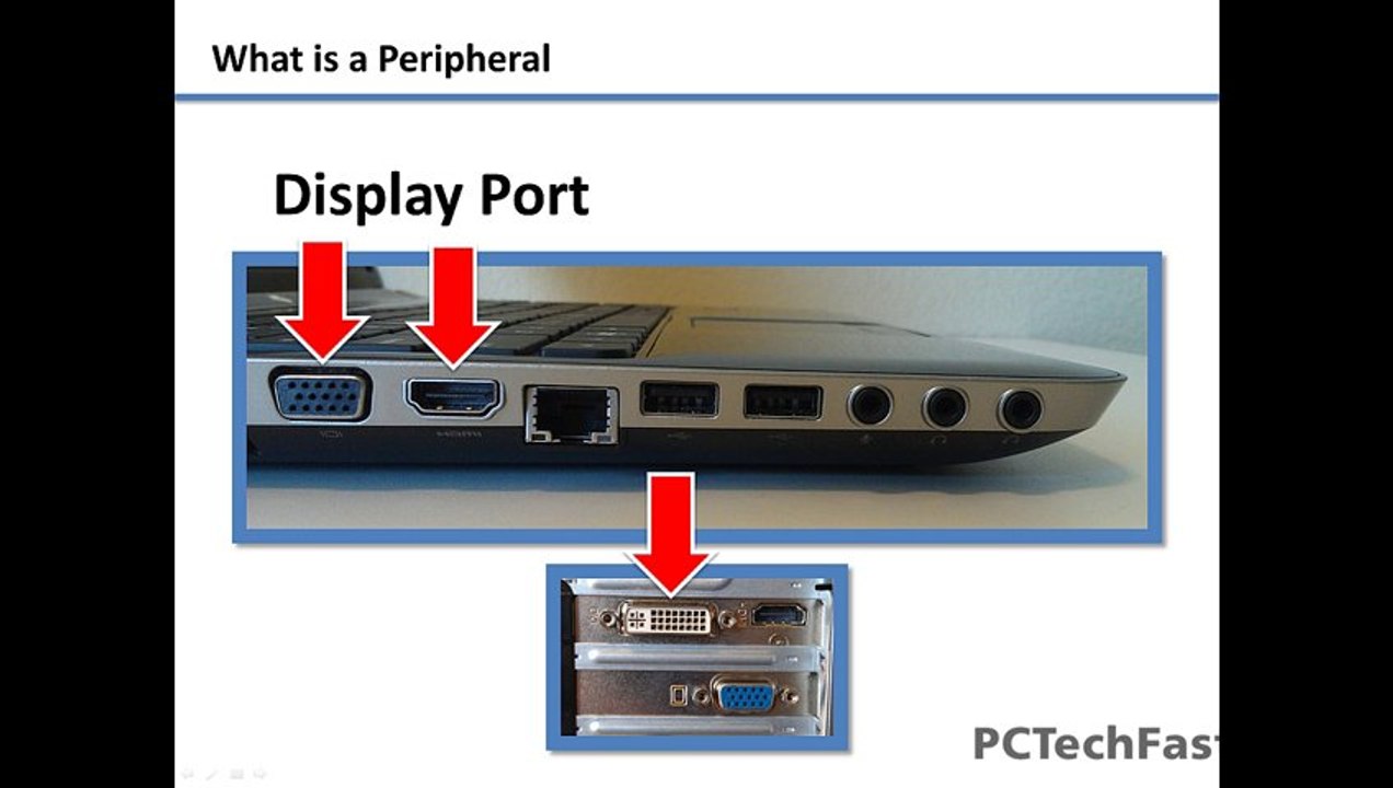 What is a Peripheral