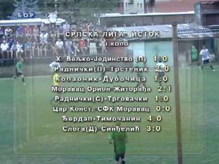 Srpskoligaški i zonaški fudbal, 19. avgust 2013.
